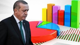 Doların düşüşü ardından AK Parti'nin oylarında ne kadar bir yükseliş gözlendi?