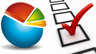 Optimar Araştırma ve Mak Danışmanlık anket sonuçlarını açıkladı